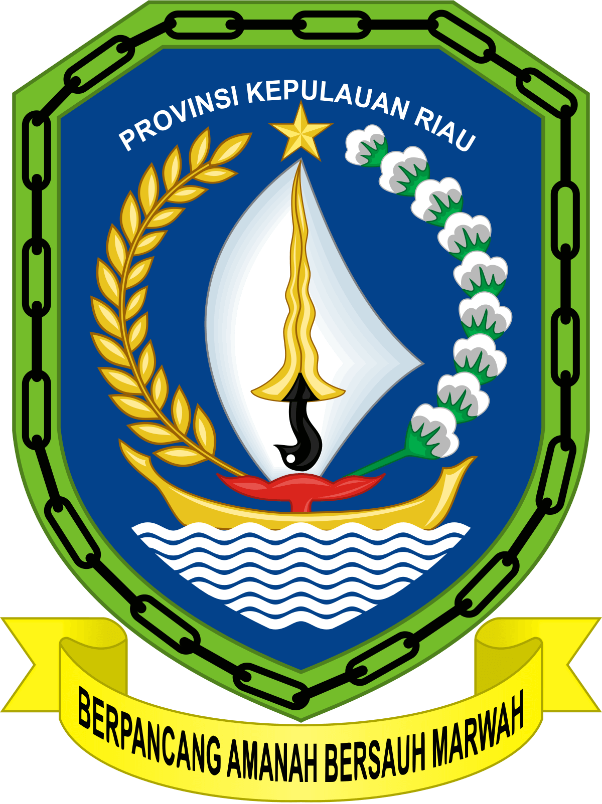 Situs resmi Pemerintahan Provinsi Kepulauan Riau